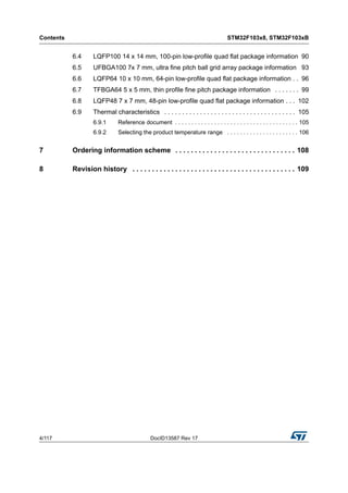 Contents STM32F103x8, STM32F103xB
4/117 DocID13587 Rev 17
6.4 LQFP100 14 x 14 mm, 100-pin low-profile quad flat package information 90
6.5 UFBGA100 7x 7 mm, ultra fine pitch ball grid array package information 93
6.6 LQFP64 10 x 10 mm, 64-pin low-profile quad flat package information . . 96
6.7 TFBGA64 5 x 5 mm, thin profile fine pitch package information . . . . . . . 99
6.8 LQFP48 7 x 7 mm, 48-pin low-profile quad flat package information . . . 102
6.9 Thermal characteristics . . . . . . . . . . . . . . . . . . . . . . . . . . . . . . . . . . . . . 105
6.9.1 Reference document . . . . . . . . . . . . . . . . . . . . . . . . . . . . . . . . . . . . . . 105
6.9.2 Selecting the product temperature range . . . . . . . . . . . . . . . . . . . . . . 106
7 Ordering information scheme . . . . . . . . . . . . . . . . . . . . . . . . . . . . . . . 108
8 Revision history . . . . . . . . . . . . . . . . . . . . . . . . . . . . . . . . . . . . . . . . . . 109
 