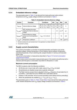 DocID13587 Rev 17 41/117
STM32F103x8, STM32F103xB Electrical characteristics
116
5.3.4 Embedded reference voltage
The parameters given in Table 12 are derived from tests performed under ambient
temperature and VDD supply voltage conditions summarized in Table 9.
5.3.5 Supply current characteristics
The current consumption is a function of several parameters and factors such as the
operating voltage, ambient temperature, I/O pin loading, device software configuration,
operating frequencies, I/O pin switching rate, program location in memory and executed
binary code.
The current consumption is measured as described in Figure 15: Current consumption
measurement scheme.
All Run-mode current consumption measurements given in this section are performed with a
reduced code that gives a consumption equivalent to Dhrystone 2.1 code.
Maximum current consumption
The MCU is placed under the following conditions:
• All I/O pins are in input mode with a static value at VDD or VSS (no load)
• All peripherals are disabled except when explicitly mentioned
• The Flash memory access time is adjusted to the fHCLK frequency (0 wait state from 0
to 24 MHz, 1 wait state from 24 to 48 MHz and 2 wait states above)
• Prefetch in ON (reminder: this bit must be set before clock setting and bus prescaling)
• When the peripherals are enabled fPCLK1 = fHCLK/2, fPCLK2 = fHCLK
The parameters given in Table 13, Table 14 and Table 15 are derived from tests performed
under ambient temperature and VDD supply voltage conditions summarized in Table 9.
Table 12. Embedded internal reference voltage
Symbol Parameter Conditions Min Typ Max Unit
VREFINT Internal reference voltage
–40 °C < TA < +105 °C 1.16 1.20 1.26
V
–40 °C < TA < +85 °C 1.16 1.20 1.24
TS_vrefint
(1)
1. Shortest sampling time can be determined in the application by multiple iterations.
ADC sampling time when
reading the internal reference
voltage
- - 5.1 17.1(2)
2. Guaranteed by design.
µs
VRERINT
(2)
Internal reference voltage
spread over the temperature
range
VDD = 3 V ±10 mV - - 10 mV
TCoeff
(2)
Temperature coefficient - - - 100 ppm/°C
 