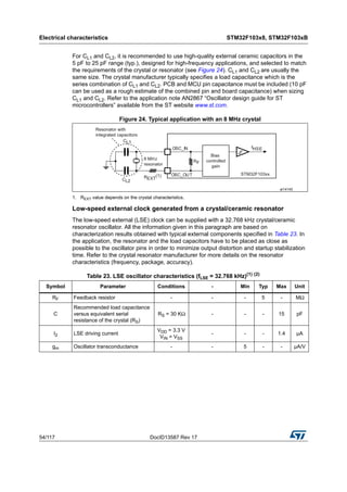 Electrical characteristics STM32F103x8, STM32F103xB
54/117 DocID13587 Rev 17
For CL1 and CL2, it is recommended to use high-quality external ceramic capacitors in the
5 pF to 25 pF range (typ.), designed for high-frequency applications, and selected to match
the requirements of the crystal or resonator (see Figure 24). CL1 and CL2 are usually the
same size. The crystal manufacturer typically specifies a load capacitance which is the
series combination of CL1 and CL2. PCB and MCU pin capacitance must be included (10 pF
can be used as a rough estimate of the combined pin and board capacitance) when sizing
CL1 and CL2. Refer to the application note AN2867 “Oscillator design guide for ST
microcontrollers” available from the ST website www.st.com.
Figure 24. Typical application with an 8 MHz crystal
1. REXT value depends on the crystal characteristics.
Low-speed external clock generated from a crystal/ceramic resonator
The low-speed external (LSE) clock can be supplied with a 32.768 kHz crystal/ceramic
resonator oscillator. All the information given in this paragraph are based on
characterization results obtained with typical external components specified in Table 23. In
the application, the resonator and the load capacitors have to be placed as close as
possible to the oscillator pins in order to minimize output distortion and startup stabilization
time. Refer to the crystal resonator manufacturer for more details on the resonator
characteristics (frequency, package, accuracy).
Table 23. LSE oscillator characteristics (fLSE = 32.768 kHz)(1) (2)
Symbol Parameter Conditions - Min Typ Max Unit
RF Feedback resistor - - - 5 - MΩ
C
Recommended load capacitance
versus equivalent serial
resistance of the crystal (RS)
RS = 30 KΩ - - - 15 pF
I2 LSE driving current
VDD = 3.3 V
VIN = VSS
- - - 1.4 µA
gm Oscillator transconductance - - 5 - - µA/V
 
