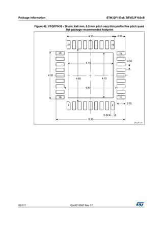 Package information STM32F103x8, STM32F103xB
82/117 DocID13587 Rev 17
Figure 42. VFQFPN36 - 36-pin, 6x6 mm, 0.5 mm pitch very thin profile fine pitch quad
flat package recommended footprint
 