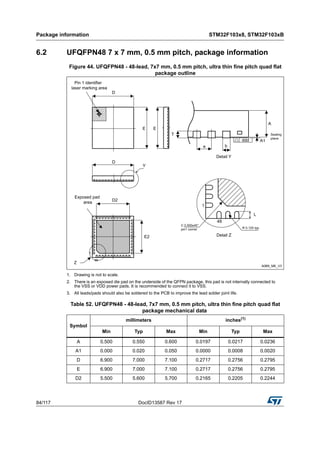 Package information STM32F103x8, STM32F103xB
84/117 DocID13587 Rev 17
6.2 UFQFPN48 7 x 7 mm, 0.5 mm pitch, package information
Figure 44. UFQFPN48 - 48-lead, 7x7 mm, 0.5 mm pitch, ultra thin fine pitch quad flat
package outline
1. Drawing is not to scale.
2. There is an exposed die pad on the underside of the QFPN package, this pad is not internally connected to
the VSS or VDD power pads. It is recommended to connect it to VSS.
3. All leads/pads should also be soldered to the PCB to improve the lead solder joint life.
Table 52. UFQFPN48 - 48-lead, 7x7 mm, 0.5 mm pitch, ultra thin fine pitch quad flat
package mechanical data
Symbol
millimeters inches(1)
Min Typ Max Min Typ Max
A 0.500 0.550 0.600 0.0197 0.0217 0.0236
A1 0.000 0.020 0.050 0.0000 0.0008 0.0020
D 6.900 7.000 7.100 0.2717 0.2756 0.2795
E 6.900 7.000 7.100 0.2717 0.2756 0.2795
D2 5.500 5.600 5.700 0.2165 0.2205 0.2244
 
