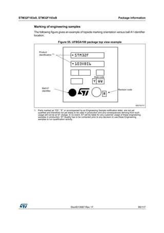 DocID13587 Rev 17 95/117
STM32F103x8, STM32F103xB Package information
116
Marking of engineering samples
The following figure gives an example of topside marking orientation versus ball A1 identifier
location.
Figure 55. UFBGA100 package top view example
1. Parts marked as “ES”, “E” or accompanied by an Engineering Sample notification letter, are not yet
qualified and therefore not yet ready to be used in production and any consequences deriving from such
usage will not be at ST charge. In no event, ST will be liable for any customer usage of these engineering
samples in production. ST Quality has to be contacted prior to any decision to use these Engineering
samples to run qualification activity.
 