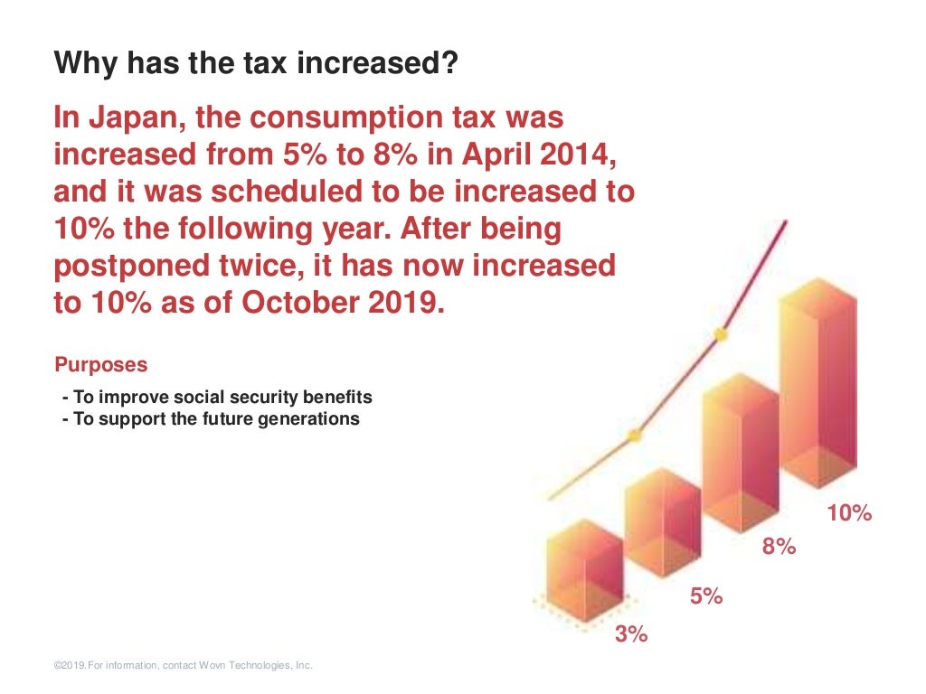 consumption 10 Tax in Japan information guide