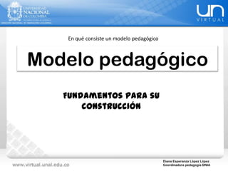 Modelo pedagógico
Diana Esperanza López López
Coordinadora pedagogía DNIA
Fundamentos para su
construcción
En qué consiste un modelo pedagógico
 