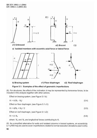en.1992.1.1.2004.pdf