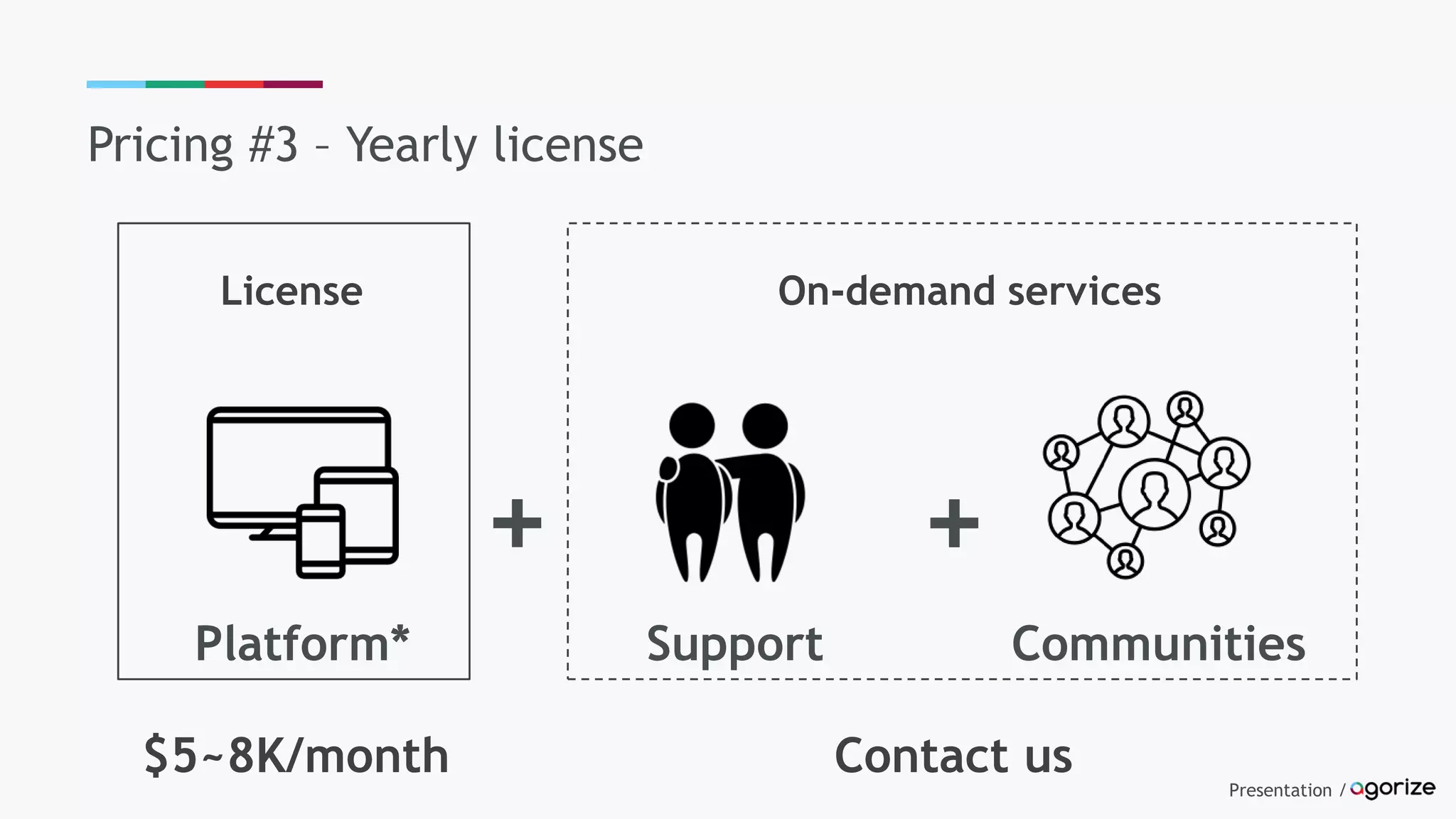 Presentation /
Pricing #3 – Yearly license
Platform* Support Communities
+ +
License On-demand services
$5~8K/month Contact us
 