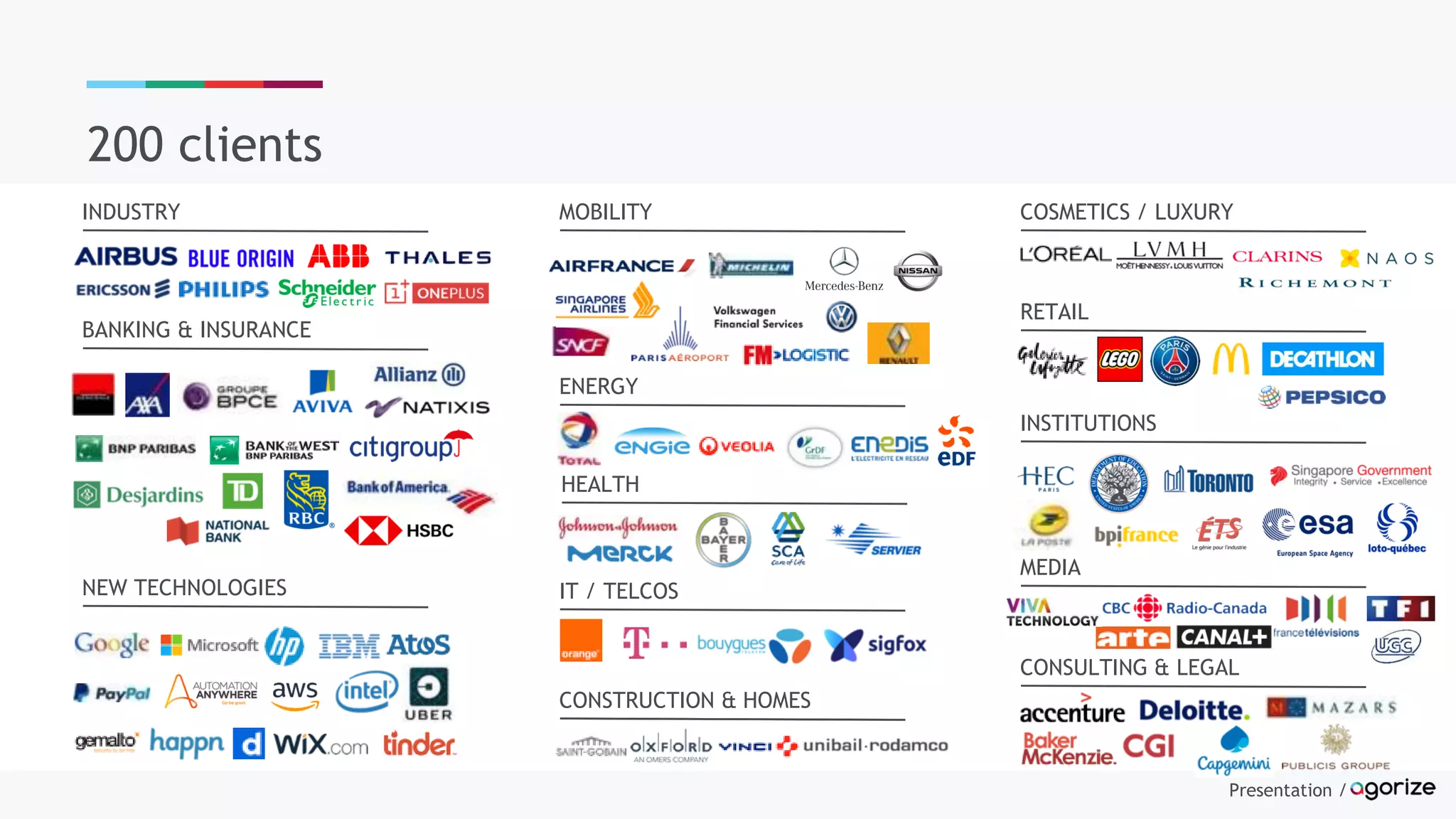 Presentation /
200 clients
INDUSTRY
BANKING & INSURANCE
NEW TECHNOLOGIES
MOBILITY
ENERGY
IT / TELCOS
COSMETICS / LUXURY
INSTITUTIONS
MEDIA
CONSTRUCTION & HOMES
CONSULTING & LEGAL
HEALTH
RETAIL
 