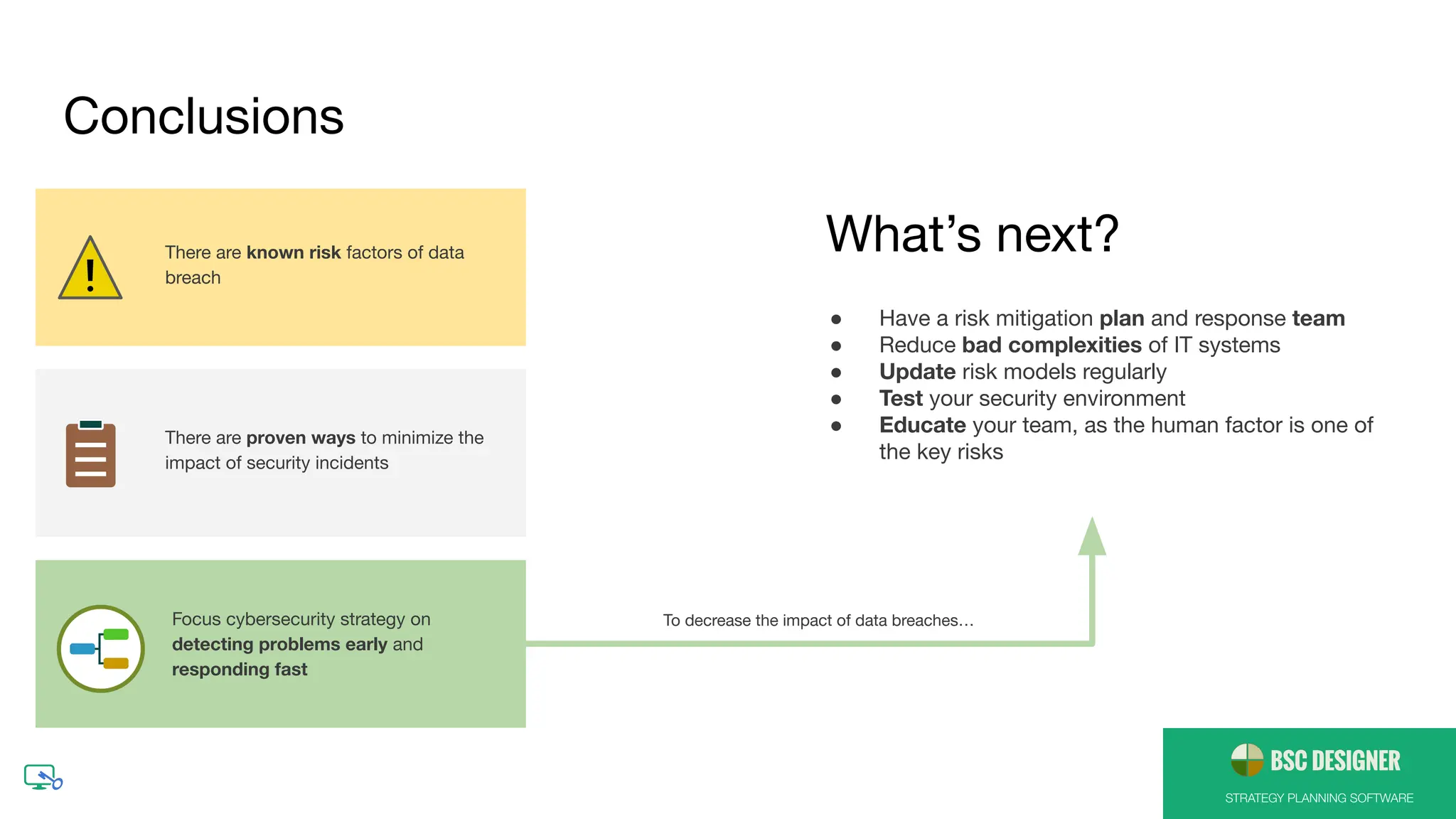 STRATEGY PLANNING SOFTWARE
Conclusions
There are known risk factors of data
breach
There are proven ways to minimize the
impact of security incidents
Focus cybersecurity strategy on
detecting problems early and
responding fast
● Have a risk mitigation plan and response team
● Reduce bad complexities of IT systems
● Update risk models regularly
● Test your security environment
● Educate your team, as the human factor is one of
the key risks
To decrease the impact of data breaches…
What’s next?
 