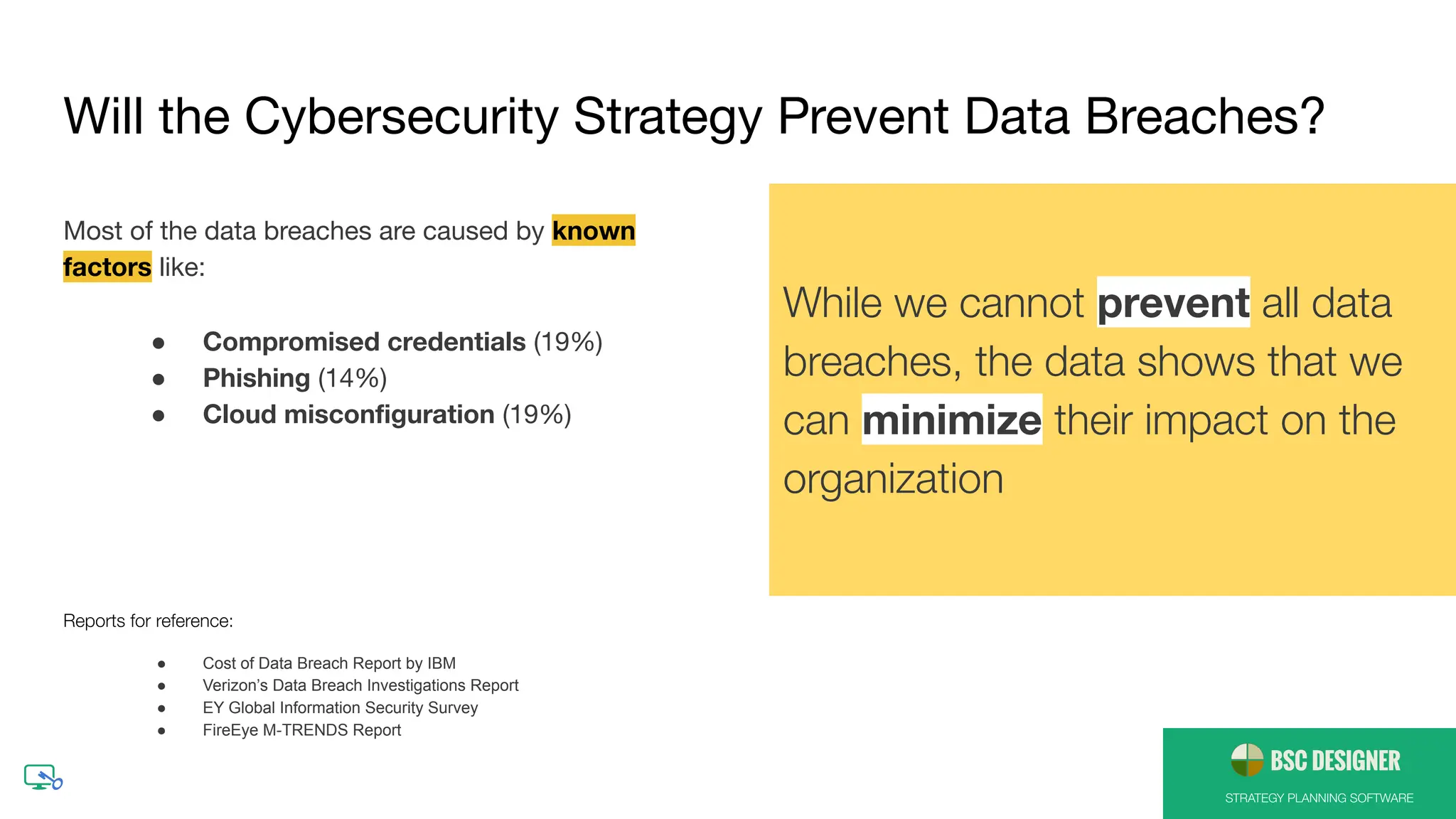 STRATEGY PLANNING SOFTWARE
Will the Cybersecurity Strategy Prevent Data Breaches?
Most of the data breaches are caused by known
factors like:
● Compromised credentials (19%)
● Phishing (14%)
● Cloud misconﬁguration (19%)
While we cannot prevent all data
breaches, the data shows that we
can minimize their impact on the
organization
Reports for reference:
● Cost of Data Breach Report by IBM
● Verizon’s Data Breach Investigations Report
● EY Global Information Security Survey
● FireEye M-TRENDS Report
 