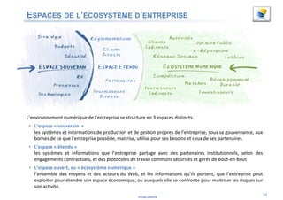 ESPACES DE L’ÉCOSYSTÈME D’ENTREPRISE
L’environnement numérique de l’entreprise se structure en 3 espaces distincts:
• L’es...