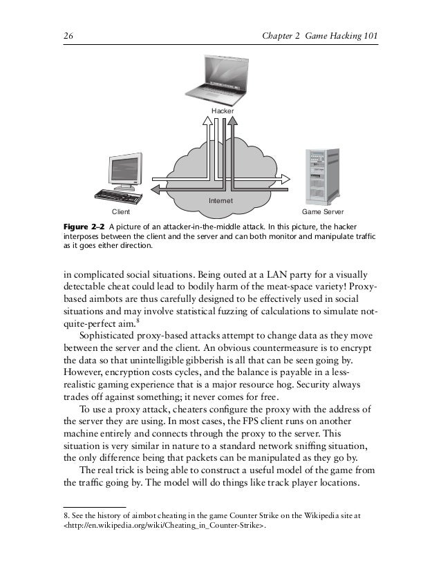 En game hacking En game hacking -