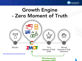 Growth Engine
- Zero Moment of Truth

http://www.zeromomentoftruth.com/

 