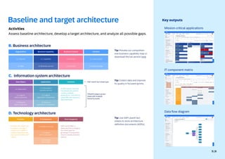 EN-Guide-How-SAP-LeanIX-helps-and-supports-TOGAF.pdf