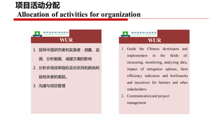 Project implementation plan: Piloting and scaling of low emission development options in large scale dairy farms in China