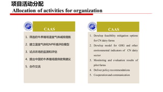 Project implementation plan: Piloting and scaling of low emission development options in large scale dairy farms in China