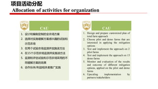 Project implementation plan: Piloting and scaling of low emission development options in large scale dairy farms in China