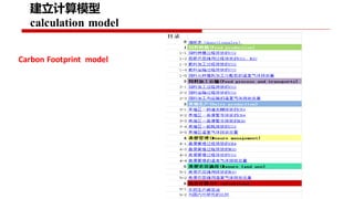 Project implementation plan: Piloting and scaling of low emission development options in large scale dairy farms in China
