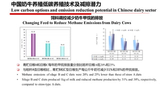 Project implementation plan: Piloting and scaling of low emission development options in large scale dairy farms in China