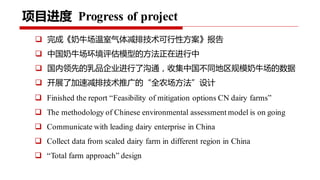 Project implementation plan: Piloting and scaling of low emission development options in large scale dairy farms in China