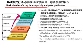 Project implementation plan: Piloting and scaling of low emission development options in large scale dairy farms in China