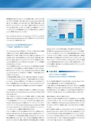 開発環境の充実です。 e b サービスの開発に携わってきた人たちの多
          W
く PHP など
 は、     を利用してきたと思いますが、Visual Studio を使った開
発にも、すぐに馴染むことができると思います。実際、開発に携わった当
社のスタ フ 3 人のう 1 人は .NET に触るのが初めてだったのです
    ッ       ち
が、すぐに慣れたと言っています。 ドを書いている画面から 1 ∼ 2 ク
                コー
リ クですぐにローカル環境を使ったデバッ
 ッ                  ク作業に移れたり、非常にス
ムーズに開発できるようになっています」


さらに、 i n d o w s A z u r e には、 a c e b o o k アプリケーショ
    W                         F                     ン向けの
SDK (Software Development Kit) が用意されていたことも大きなポ
イ トであったと、
 ン       菅原氏は言います。
                                                                                  (       )

PaaS ならではの運用管理負荷の低さで
"一桁違う" 運用管理コストを実現
                                                           もあり したので、
                                                              ま     システムを預かる側としても心穏やかではありません。
そして、Windows Azure 採用のインパク して、
                         トと  最大のものが「運用                     その意味では、Windows Azure Platform はセキュリティ パッチの適用、
に関するコス にあると、
      ト」    福田氏と佐原氏は声を揃えます。                                データベースに関わるデータバックアップ等の運用作業も含めてマイクロ
「開発のスピードに関しても驚いたのですが、運用コストに関するインパク                         ソフトがサービスとして提供しているので、比較的手離れも良く、運用管
トも非常に大き 社内で波紋を呼んでいます。
       く、            先ほど、佐原の話にもあり                          理の手間とコストを削減することができるようになっています。しかも、これ
ましたが、当社の Web サービスはすべてオンプレミスで運用されてきまし                       らのサービスは、マイクロソフトが持つ 15 年以上のデータセンター運用
た。中には数百万のユーザーを抱えるサービスもあり、サーバーの規模も                          ノウハウと最新技術が活かされているので、非常に信頼できます。リーズ
かなりのものとなっています。                                             ナブルな価格で、質の高いサービスを受けられるのがクラウ サービスの
                                                                                      ド
サービスを開始するにあたっては、かなりのユーザー数を想定する必要が                          メ ッ
                                                            リ トだと思います」
ありますので、今までの開発には、"数か月で数億円" かけることが当たり
前のようにもなっていました。 し、
              しか Windows Azure Platform を採用
                                                             今後の展望
した enTree Work は、その何分の 1 の期間と、一桁違う運用コストで
できあがってしまいました。                                                グローバルなビジネス展開に
この結果を経営陣に報告したところ、現在社内で活用されている全サー                             Windows Azure Platform 活用を検討
バーの Windows Azure Platform への移行を検討することになり し
                                         ま
た。もちろん、その中には数百万ユーザーを抱えるシステムも含まれてい                          サービスの提供が開始されてからまだ日の浅い enTree Work ですが、
ますし、今後開発するサービスに関しては、クラウドにするかオンプレミス                         「どんどん機能を拡張していきたい」
                                                                           と佐原氏は話します。
にするかを、最初に検討することが義務付けられたほどです」(福田氏)                          「今回、運用コストを大幅に削減することができていますので、追加機能
                                                           の開発など、enTree Work をより良いものとしていくために割くことので
「 一桁違う運用コス を実現できた理由と
          ト」        して、菅原氏は W i n d o w s                  きる予算も生まれています。機能として、まだまだ充実させる余地が残って
Azure Platform が PaaS (Platform as a Service) であることが挙      いますので、出し惜しみはせず、サービスの拡充に努めたいと思います」
げられると言います。
「も 今回のサービスをオンプレミスで構築・運用していた場合、
  し、                          運用                           最後に福田氏は、次のように締め く ます。
                                                                          くり
管理のために 5 人は割り当てる必要があると感じています。 らにもう
                             さ                             「当社としては今後、日本国内だけではな 全世界向けにサービスを提供
                                                                              く、
1 つの比較対象として、サーバーリソースだけをクラウドで提供してもらう                        していきたいと思っています。 クロソフ
                                                                         マイ   トであれば、全世界に拠点があ
Amazon Web Services や一般的なサーバー ホスティング サービス、                 り し、
                                                            ます 今回採用した Windows Azure Platform もグローバルでサ
レンタル サーバーのような IaaS (Infrastructure as a Service) を採用       ポートされていますので、全面的に協力いただけるのではないかと期待し
して、 i n u x などのオープンソースの O S や M y S Q L といったオープン
   L                                                       ています。
ソースのデータベースで構築する環境が挙げられます。                                  加えて今回新たに提供した enTree Work というサービスは当社だけで
しかし、この場合インフラにかかる純粋なクラウ サービス使用コス
                      ド        トは、                         生み出したものではな 日本マイクロソフ
                                                                     く、       トと共に企画を詰めていったと
Amazon Web Services でも Windows Azure とほぼ同じですが、サー           い プロセスがあり
                                                            う       ます。今後も、単なる技術的なパートナーとしてではなく、
バーの脆弱性についても自己責任で運用しなければならず、セキュリティに                         コンサルティングも含めた心強いビジネスパートナーとして、長く付き合うこ
関する問題が生じてしまいます。 り、
               つま その分だけ運用管理に手間とコス                          とができればと思っています。今後もさまざまな提案をしていただき、新し
トがかかって うのです。
      しま    実際、攻撃を受けて個人情報が漏えいする事件                          いサービスを一緒に生み出していければ理想的です」
 