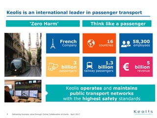 Delivering business value through Online Collaboration at Keolis - April 20174
Keolis is an international leader in passenger transport
French
Company
16
countries
58,300
employees
5
billion
revenue
1.3
billion
railway passengers
3
billion
passengers
Keolis operates and maintains
public transport networks
with the highest safety standards
Think like a passenger‘Zero Harm’
 