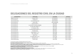 En la letra de la ley y en las calles de la ciudad

DELEGACIONES DEL REGISTRO CIVIL EN LA CIUDAD
DEPENDENCIA
Registro Civil Ctral.
Circunscripción 1º
Circunscripción 2ºN
Circunscripción 3º
Circunscripción 4º
Circunscripción 5º
Circunscripción 6º
Circunscripción 7º
Circunscripción 8º
Circunscripción 9º
Circunscripción 10º
Circunscripción 11º
Circunscripción 12º
Circunscripción 13º
Circunscripción 14º
Central Defunciones

DIRECCION
Uruguay 753(*)
Uruguay 753
Av. Coronel Díaz 2110
Suárez 2032
Sarandí 1273(**)
Av. Del Barco Centenera 2906/08
Av. Díaz Velez 4558(***)
Av. Rivadavia 7202
Av. Coronel Roca 5252(****)
T.Gordillo 2212
F.Beiró 4629 (*****)
Alte. F.Seguí 2125
Miller 2751
Av. Cabildo 3067- Piso 1
Bonpland 1271
Guzmán 780

TELEFONO
4373-8441/45
4373-8441/45
4827-5957/58
4301-6536/4628
4305-2878
4918-2243
4981-5291
4613-1530
4605-2631
4687-6251
4501-5548
4582-3985
4522-9947
4702-3748
4771-8060
4553-1594

HORARIO
9.30 a 14.30hs
9.30 a 14.30hs
9.30 a 14.30hs
9.30 a 14.30hs
9.30 a 14.30hs
9.30 a 14.30hs
9.30 a 14.30hs
9.30 a 14.30hs
9.30 a 14.30hs
9.30 a 14.30hs
9.30 a 14.30hs
9.30 a 14.30hs
9.30 a 14.30hs
9.30 a 14.30hs
9.30 a 14.30hs
7:30 a 12:30hs

(*) Durante enero y febrero se atenderá al público de 9.30 a 14.30 hs.
(**) La atención al público se encuentra distribuida de la siguiente manera:
Matrimonios e informaciones sumarias: en el CGP 4, Sarandí 1273. El resto de los trámites: en el CGP 3, Suarez 2032.
(***) La atención al público se encuentra distribuida de la siguiente manera: Solicitud y Entrega de Partidas anteriores al año en curso: en el CGP 6, Av. Díaz Vélez 4558.
Matrimonios, Entrega de partidas del año 2005 y de DNI ya tramitados, Identificaciones, Informaciones Sumarias y Nacimientos: en la Subsede ubicada en Emilio Mitre 956.
(****) La atención al público se encuentra distribuida de la siguiente manera:
Solicitud de turnos y celebración de Matrimonios, Informaciones sumarias y  Nacimientos: en el CGP Nº5, Avda. Del Barco Centenera 2906/08.
Identificaciones, solicitud y entrega de Partidas: en el CGP Nº 8, Avda. Coronel Roca 5252.
(*****) La atención al público se encuentra distribuida de la siguiente manera:
Solicitud de turnos y celebración de Matrimonios, Informaciones sumarias: En la sede ubicada en F.Beiró 4629 (CGP 10), 4501-5548 9.30 a 14.30 hs.
Identificaciones, solicitud y entrega de Partidas, Nacimientos: en el SUM, Ricardo Gutiérrez 3253 9.30 a 14.30 hs.

58

 