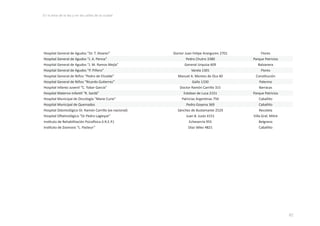 En la letra de la ley y en las calles de la ciudad

Hospital General de Agudos “Dr. T. Alvarez”
Hospital General de Agudos “J. A. Penna”
Hospital General de Agudos “J. M. Ramos Mejía”
Hospital General de Agudos “P. Piñero”
Hospital General de Niños “Pedro de Elizalde”
Hospital General de Niños “Ricardo Gutierrez”
Hospital Infanto Juvenil “C. Tobar Garcia”
Hospital Materno Infantil “R. Sardá”
Hospital Municipal de Oncología “Marie Curie”
Hospital Municipal de Quemados
Hospital Odontológico Dr. Ramón Carrillo (ex nacional)
Hospital Oftalmológico “Dr Pedro Lagleyze”
Instituto de Rehabilitación Psicofísica (I.R.E.P.)
Instituto de Zoonosis “L. Pasteur”

Doctor Juan Felipe Aranguren 2701
Pedro Chutro 3380
General Urquiza 609
Varela 1301
Manuel A. Montes de Oca 40
Gallo 1330
Doctor Ramón Carrillo 315
Esteban de Luca 2151
Patricias Argentinas 750
Pedro Goyena 369
Sánchez de Bustamante 2529
Juan B. Justo 4151
Echeverría 955
Díaz Vélez 4821

Flores
Parque Patricios
Balvanera
Flores
Constitución
Palermo
Barracas
Parque Patricios
Caballito
Caballito
Recoleta
Villa Gral. Mitre
Belgrano
Caballito

62

 