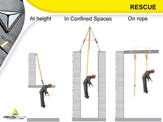Heavy Rescue Lifting Lesson EN - Lesson 5 - Rescue.pdf