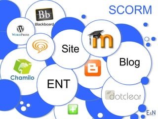 SCORM
Site
Blog

ENT

 