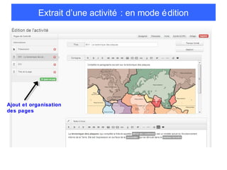 Extrait d’une activité : en mode é dition

Ajout et organisation
des pages

 