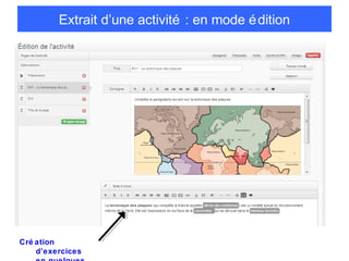 Extrait d’une activité : en mode é dition

Cré ation
d’exercices

 