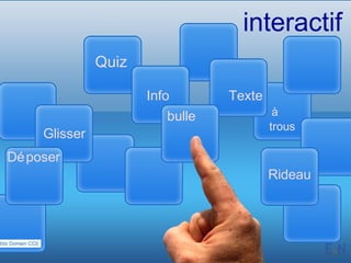 interactif
Quiz
Info
bulle
Glisser

Texte
à
trous

Dé poser
Rideau

 