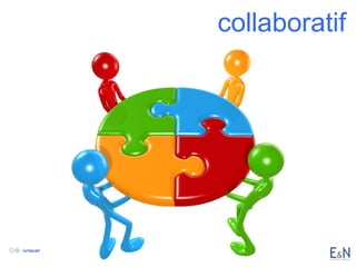 collaboratif

 