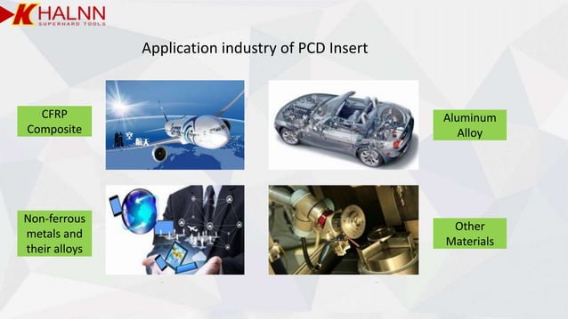 pcd cutting tools classification and application from halnn | PPT