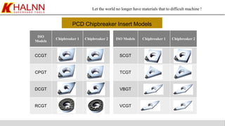 Let the world no longer have materials that to difficult machine !
PCD Chipbreaker Insert Models
ISO
Models
Chipbreaker 1 Chipbreaker 2
CCGT
CPGT
DCGT
RCGT
ISO Models Chipbreaker 1 Chipbreaker 2
SCGT
TCGT
VBGT
VCGT
 