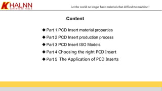 Let the world no longer have materials that difficult to machine !
Part 1 PCD Insert material properties
Part 2 PCD Insert production process
Part 3 PCD Insert ISO Models
Part 4 Choosing the right PCD Insert
Part 5 The Application of PCD Inserts
Content
 