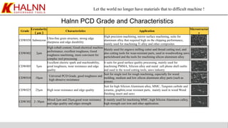 Let the world no longer have materials that to difficult machine !
Halnn PCD Grade and Characteristics
Grade
Granularity
（μm）
Characteristics Application
Microstructur
e
CDW850 Submicron
Ultra-fine grain structure, strong edge
sharpness and edge durability
High precision machining, mirror surface machining, suite for
aluminum alloy that required high on the chipping performance,
mainly used for machining Ti alloy and other composites
CDW002 2μm
High cobalt content, Good electrical machine
performance, excellent toughness, Good
roughness machining, more convinent for
complec tool processing
Mainly used for engrave milling cutter and thread cutting tool, and
also cutting tools for wear-resistant parts, used in woodworking saws,
particleboard and the tools for machining silicon aluminum alloy
CDW005 5μm
Excellent electric spark and machinability,
good toughness, wear resistance and edge
quality
It suits for good surface quality processing, mainly used for
machining PMMA, Silicion alloy and metal cell phone shell outlin
and used in the wood cutting tools, saws industry
CDW010 10μm
Universal PCD Grade, good toughness and
high abrasive resisitance
Suit for single tool for rough machining, especially for wood
molding, medium and low silicon aluminum alloy parts (such as
piston).
CDW025 25μm High wear resistance and edge quality
Suit for high Silicion Aluminum alloy, MMC, Tungsten carbide and
ceramic, graphite,wear resistant parts, mainly used in wood Wood
finishing insert and saws
CDW302 2~30μm
Mixed 2μm and 25μm,good wear resistance
and edge quality and edges strength
It mainly used for machining MMC, high Silicion Aluminum calloy,
high strength cast iron and other application.
 