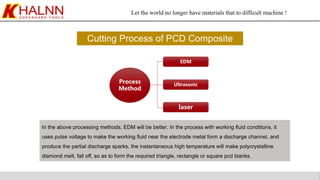 Let the world no longer have materials that to difficult machine !
Process
Method
laser
EDM
Ultrasonic
In the above processing methods, EDM will be better. In the process with working fluid conditions, it
uses pulse voltage to make the working fluid near the electrode metal form a discharge channel, and
produce the partial discharge sparks, the instantaneous high temperature will make polycrystalline
diamond melt, fall off, so as to form the required triangle, rectangle or square pcd blanks.
Cutting Process of PCD Composite
 