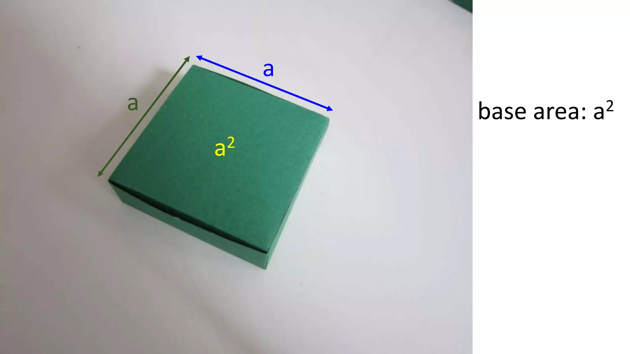 base area: a2
a2
a
a