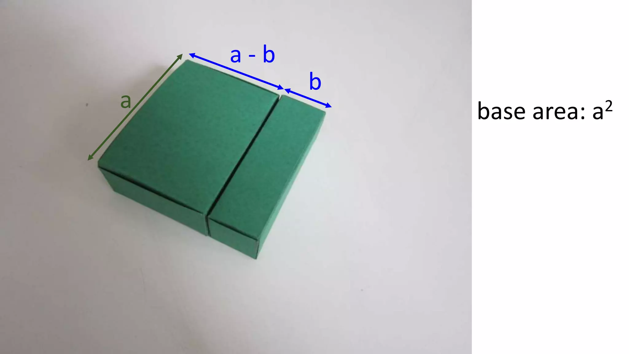 base area: a2
a - b
a
b