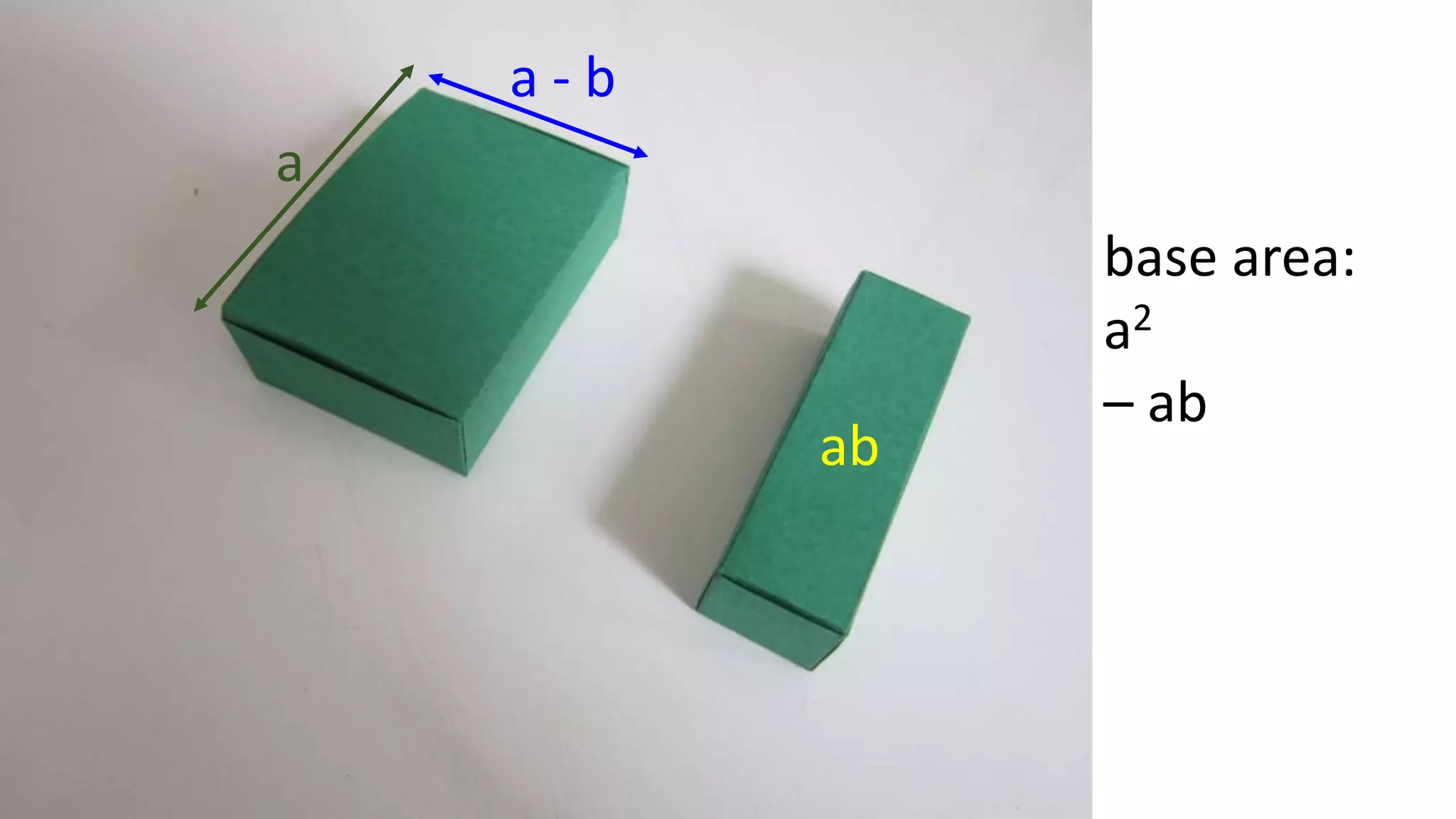 base area:
a2
– ab
ab
a - b
a