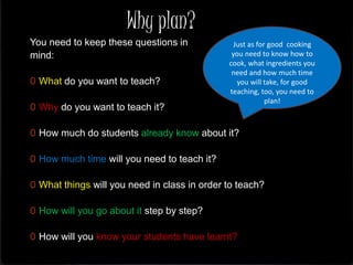 Why plan?
You need to keep these questions in
mind:
0 What do you want to teach?
0 Why do you want to teach it?
0 How much do students already know about it?
0 How much time will you need to teach it?
0 What things will you need in class in order to teach?
0 How will you go about it step by step?
0 How will you know your students have learnt?
Just as for good cooking
you need to know how to
cook, what ingredients you
need and how much time
you will take, for good
teaching, too, you need to
plan!
 