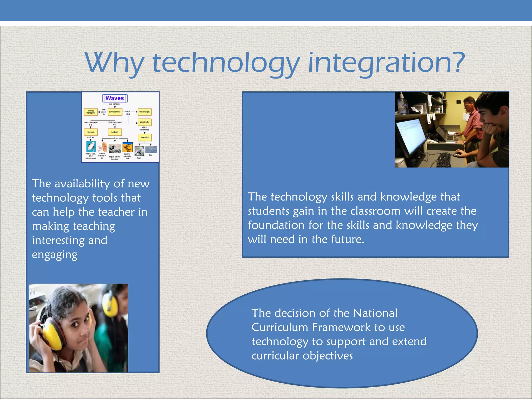 Why technology integration?
The availability of new
technology tools that
can help the teacher in
making teaching
interesting and
engaging
The technology skills and knowledge that
students gain in the classroom will create the
foundation for the skills and knowledge they
will need in the future.
The decision of the National
Curriculum Framework to use
technology to support and extend
curricular objectives
 