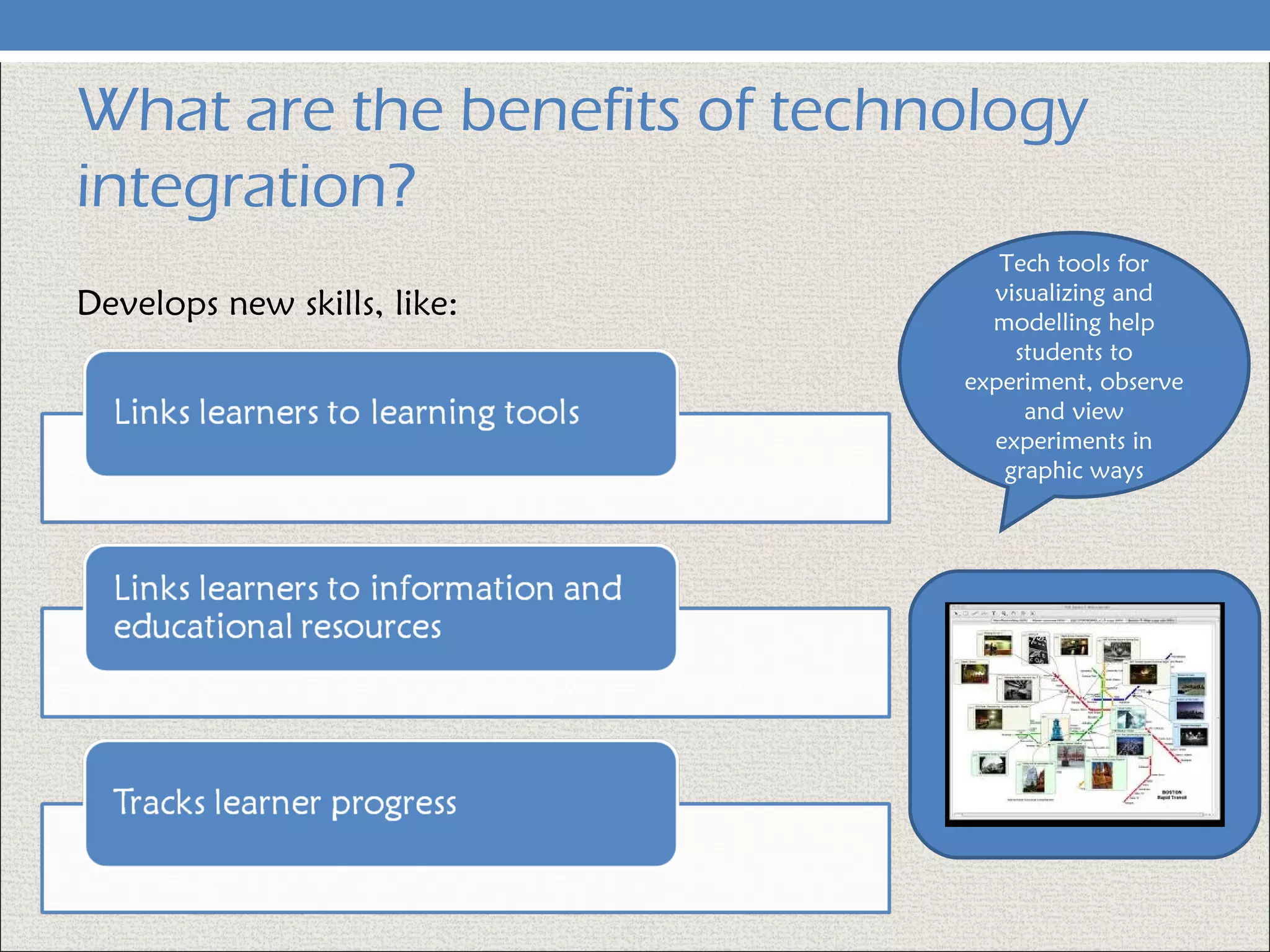 What are the benefits of technology
integration?
Develops new skills, like:
Tech tools for
visualizing and
modelling help
students to
experiment, observe
and view
experiments in
graphic ways
 