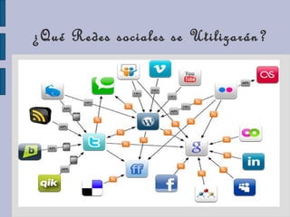 ¿Qué Redes sociales se Utilizarán?
 