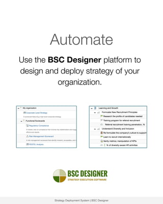 Automate
Use the BSC Designer platform to
design and deploy strategy of your
organization.
Strategy Deployment System | BSC Designer
 