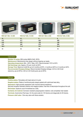 www.systems-sunlight.com 7
12	 12	 6	 6	
513	 517	 244	 305	
218	 270	 192	 180
215	 240	 275	 365
60.5	 71.0	 34.1	 54.3
14	 12	 36	 15
RES SLT GEL 12-200	 RES SLT GEL 12-240	 RES SLT GEL 6-260	 RES SLT GEL 6-360	
Design
Positive plates: Flat plates with lead calcium tin grid.
Negative plates: Plates of reinforced grids design pasted with optimized lead alloy.
Separators: High-porosity separators with minimal internal resistance.
Secured insulation between positive and negative plates. Free flow of electrolyte throughout the cell.
Electrolyte: Sulphuric acid immobilised as a GEL.
Container, lid material: Corrosion-resistant polypropylene material. Lids completely heat sealed.
Terminals: Automotive Post type. On the same side for 12V blocks and diagonally for 6V blocks.
Pressure relief valve: One way valve with flame arrestor.
Operation
Number of cycles: 600 cycles (@60% DoD, 20oC).
Maintenance: Maintenance-free design without topping-up needs.
Operating temperature: Min: -20ºC / Max: 45ºC. Recommended 15ºC to 35ºC.
Self discharge rate: Approx. 2% per month at 20ºC.
Storage Time: Maximum shelf life up to 6 months at 20ºC, 4 months at 30ºC or 2 months at 40ºC.
Recommended Charging Voltage: Recommended Charging Voltage: 2.25 to 2.30 V/cell
(stand-by use at 20ºC), 2.35 to 2.45 V/cell (cycle use at 20ºC).
 