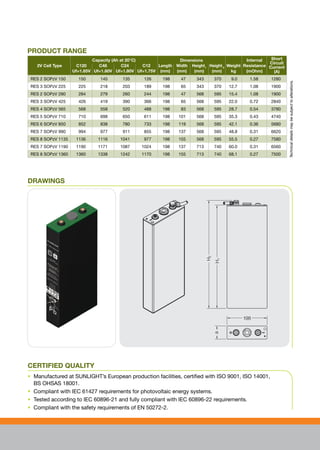 www.systems-sunlight.com
Turn-key solutions design
and implementation
Installation & maintenance services 
360º Technical Support 24x7 
Training and consulting 
Collection and Recycling Services
Why SUNLIGHT?
30 years of Experience in Battery Business
• 	TOP 3 in the global advanced technology 		
		 battery sector 
• 	TOP 10 in the global industrial battery sector
• 	Global design and deployment experience 		
		 on demanding requirements for Renewable 		
		 Energy Storage solutions
Extensive Global Know-how     
• 	Strategic co-operation with TOP market 		
		 players and systems integrators worldwide
• 	Established global partners network serving 		
		 active clientele in more than 100 countries
• 	More than 40 MW of off-grid Power Supply 		
		 Systems installed worldwide
“One Stop Shop”
• 	From single components/products 			
		 to turn-key solutions 
• 	Robust high quality products & services 		
		 portfolio
• 	Lifetime value maximization & TCO approach
Exceptional Customer Service
• 	Peace of mind through worldwide pre-sales 		
		 & after-sales support
• 	Highly experienced engineering team 		
		 for design & development 
• 	Global project management competence	
	
ADDED VALUE SERVICES
 