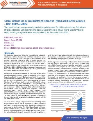 Page 1
MARKET RESEARCH REPORTS TO DEFINE THE RIGHT STRATEGY
AND EXECUTE THROUGH TO THE SUCCESS
Click here to buy the report
Global Lithium-ion (Li-ion) Batteries Market in Hybrid and Electric Vehicles
– HEV, PHEV and BEV
The report reviews, analyzes and projects the global market for Lithium-ion (Li-ion) Batteries in
Hybrid and Electric Vehicles including Battery Electric Vehicles (BEV), Hybrid Electric Vehicles
(HEV) and Plug-in Hybrid Electric Vehicles (PHEV) for the period 2011-2020
Published: June 2015
Report Code: EN004
Pages: 313
Charts: 224
Price: $4680 Single User License, $7380 Enterprise License
SUMMARY
Worldwide, the shipments of lithium-ion powered hybrid and electric
vehicles stood at 792.8 thousand units in 2014 and maintaining a robust
CAGR of 36.9% between 2014 and 2020, global hybrid and electric vehicle
shipments are further projected to reach 5.2 million units by 2020.
Consumption of Li-ion cells, standing at 299.3 million in 2014 is further
expected to register a CAGR if 33.1% over 2014-2020 and reach a
projected 1.7 billion by 2020. Li-ion Battery Capacity is projected to reach
87 GWh by 2020 from 8.3 GWh in 2014, whereas global revenues derived
from Li-ion battery sales is anticipated to post a CAGR of 43.1% in
reaching a projected US$36.5 billion by 2020.
Global market for Lithium-ion Batteries for hybrid and electric vehicle
segments explored in this study includes Battery Electric Vehicles (BEVs),
Plug-in Hybrid Electric Vehicles (PHEVs) and Hybrid Electric Vehicles (HEVs).
Vehicles segments considered for this report includes only passenger cars
and light commercial vehicles. The report also includes global and regional
hybrid and electric vehicle production trends from 2011 to 2014 and also
forecasts for 2014 to 2020. The global lithium-ion battery market for the
above mentioned vehicle segments is further analyzed in terms of lithium-
ion cell chemistry – Lithium Manganese Oxide (LiMn2O4/LMO), Lithium
Iron Phosphate (LiFePO4/LFP), Lithium Nickel Manganese Cobalt Oxide
(LiNiMnCoO2/NMC), Lithium Nickel Cobalt Aluminum Oxide
(LiNiCoAlO2/NCA) and Lithium Titanate Oxide (Li4Ti5O12/LTO); and lithium-
ion cell construction/type – Cylindrical, Prismatic and Laminate/Pouch Cells.
The global markets for the above mentioned segments are analyzed in
terms of lithium-ion cells consumption in units, battery capacity in MWh
and battery revenue in USD.
The report reviews, analyses and projects the Lithium-ion Battery market
for global and the regional markets including North America, Europe and
Asia-Pacific. The regional markets further analyzed for 14 independent
countries across North America – The United States, Canada and Mexico;
Europe – Finland, France, Germany, Italy, Spain, Sweden, the United
Kingdom and Turkey; Asia-Pacific –China, Japan and South Korea. Lithium-
ion battery industry landscape is explored in this study comprising the
supply chain and major customer listing for key battery manufacturers.
The report also provides the cell supplier market shares in terms of cell
units and battery capacity by hybrid and electric vehicle type.
This 313 page market research report includes 224 charts (includes a data
table and graphical representation for each chart), supported with
meaningful and easy to understand graphical presentation, of market
numbers. The report comprises 16 tables showing battery specifications
of hybrid and electric vehicle models in production and their battery
suppliers. This report profiles 28 key global manufacturers of lithium-ion
cells and batteries for hybrid and electric vehicles across North America –
4; Europe – 5; and Asia-Pacific – 19. Key global manufacturer profiles
include their lithium-ion battery offerings for hybrid and electric vehicles.
The research also provides the listing of the companies engaged in
manufacturing and supply of Lithium-ion cells and batteries for hybrid
and electric vehicles. The global list of companies covers addresses,
contact numbers and the website addresses of 44 companies.
Global Hybrid & Electric Vehicle Lithium-ion Battery Market
Overview (2011-2020) by Battery Capacity in GWh
2011 2015 2020
 